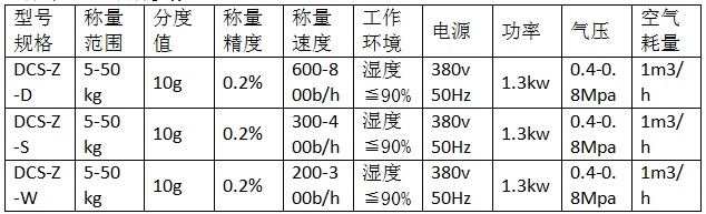 鉀肥定量包裝秤廠家